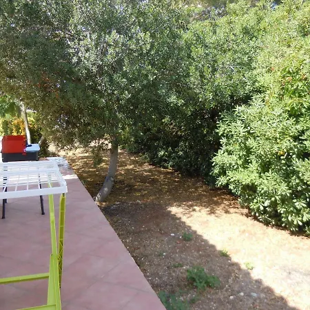 Incontrada